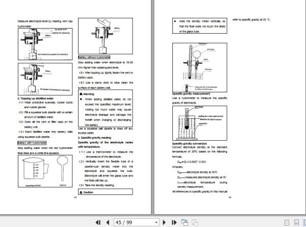 Hangcha Forklift CSD10 AED2 CSD12 AED2 Operation Maintenance Manual 2020 2