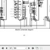 Hangcha Forklift CSD10 AED2 CSD12 AED2 Operation Maintenance Manual 2020 3