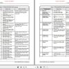 Hangcha Forklift Curtis Controller Error Code 3