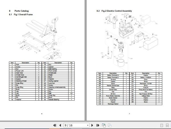 Hangcha Forklift DGB10 DGB15 Owners Manual 2015 2