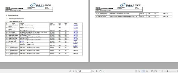 Hangcha Forklift Danaher 5th Generation Error Code 1