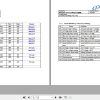 Hangcha Forklift Danaher 5th Generation Error Code 3