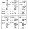 Hangcha Forklift F05W50 to CDCD70HW14 Parts Catalog 1