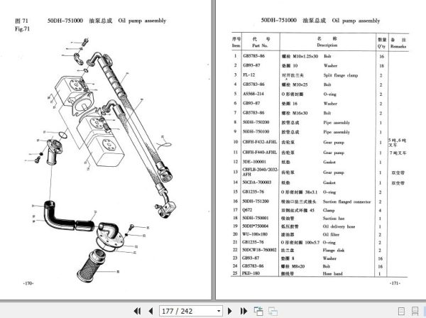 Hangcha Forklift F05W50 to CDCD70HW14 Parts Catalog 3