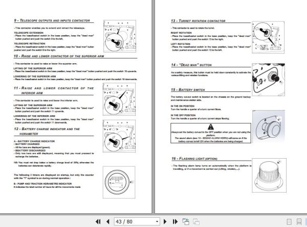 Hangcha Forklift GTHZ120 GTHZ170 GTHZ170C Operators Manual 2019 2