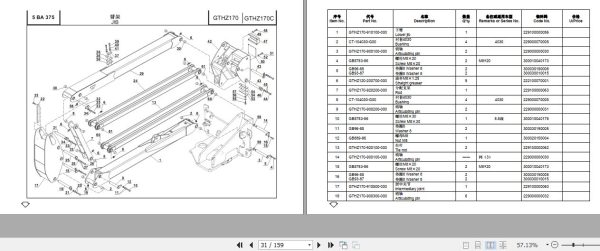Hangcha Forklift GTHZ120 to GTHZ170C Parts Catalog EU 2