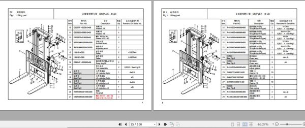 Hangcha Forklift L R A Series 4t 5t Mast Parts Catalog 2016 2