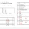 Hangcha Forklift NC Series 1.5t 3.5t Parts Catalog 2015 1