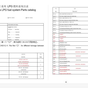 Hangcha Forklift NC Series 1.5t 3.5t Parts Catalog 2015 1