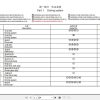 Hangcha Forklift QC20 JG23 12 to QCD25 JW13B 12 Parts Catalog 1
