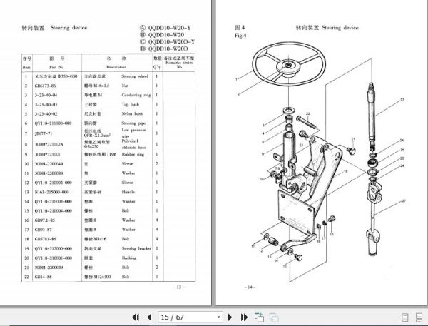 Hangcha Forklift QQDD1O W20 Y to QQDD15 W20D Parts Catalog 2