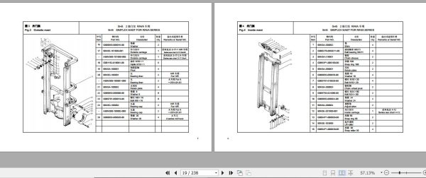 Hangcha Forklift R H A Series 5t 10t Mast Parts Catalog 2019 2