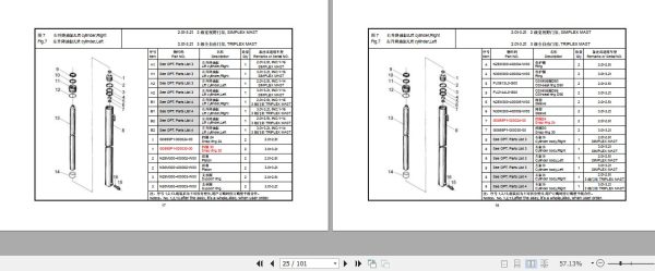 Hangcha Forklift RC Series 2.0t 3.2t Mast Parts Catalog 2013 2