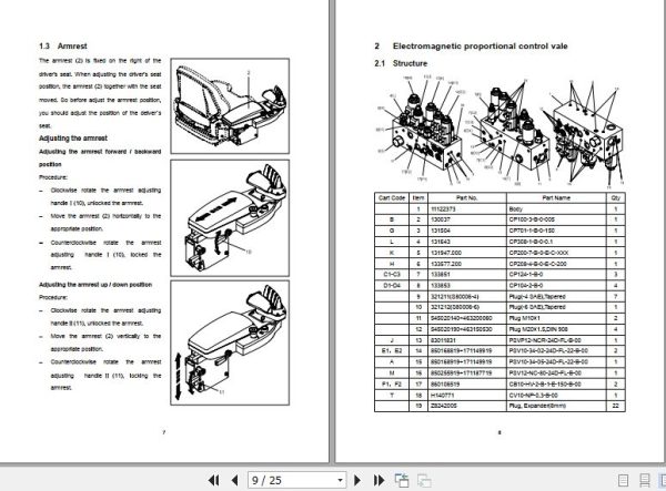 Hangcha Forklift Truck With Fingertip Control On Seat Armrest Parts Manual 2015 2
