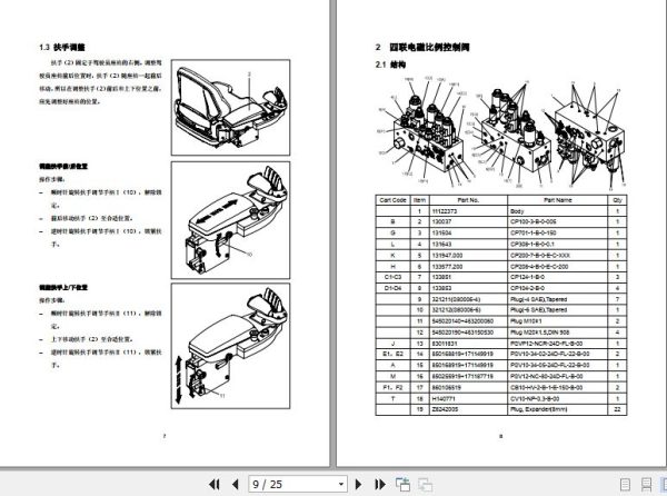 Hangcha Forklift Truck With Fingertip Control On Seat Armrest Parts Manual 2015 ZH 2