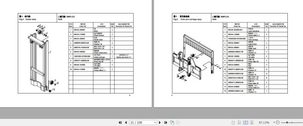 Hangcha Forklift X XA Series 5.0 10.0t Mast Parts Catalog 2022 2