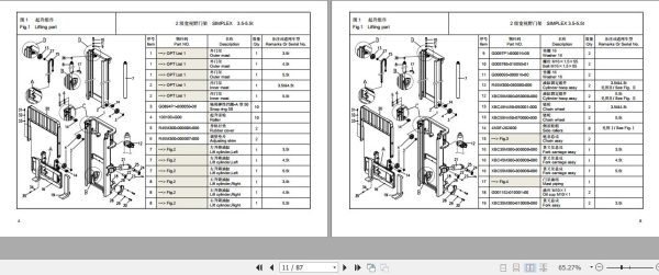 Hangcha Forklift XBC Series 3.5t 5.5t Mast Parts Catalog 2022 2