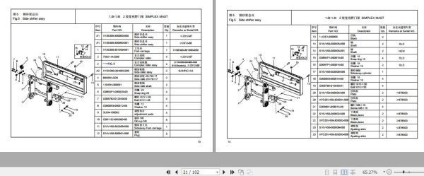 Hangcha Forklift XF Series 1t 1.8t Mast Parts Catalog 2022 2