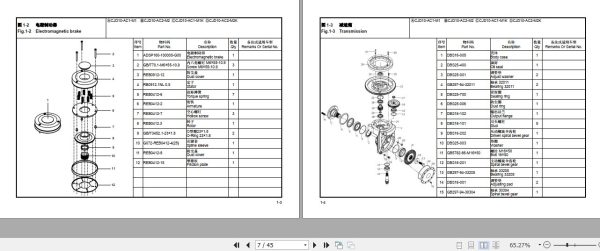 Hangcha Middle Picking Carts CJD10 AC1 M1 to CJD10 AC2 M2K Parts Catalog 2018 2