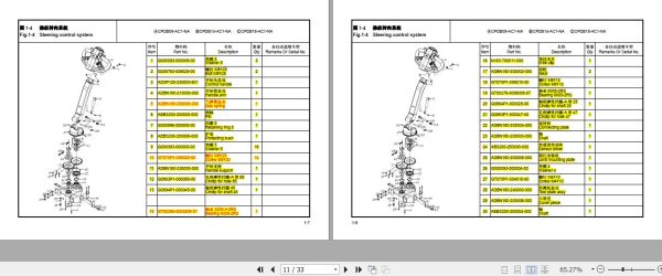 Hangcha Stacker CPDB09 AC1 NA to CPDB18 AC1 NA Parts Catalog 2019 2