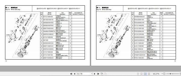 Hangcha Towing Tractor QCD10 JW21 to QCD15 JW21 Y Parts Catalog 2014 2