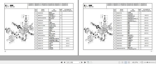 Hangcha Towing Tractor QDD2 C1 to QDD6 D2S Parts Catalog 2016 2