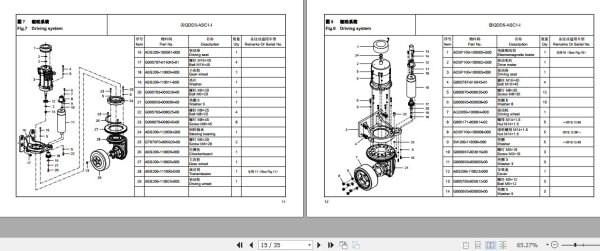 Hangcha Towing Tractor QDD3 ASC1 I QDD5 ASC1 I Parts Catalog 2019 2