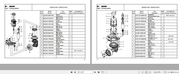 Hangcha Towing Tractor QDD3 ASC1 to QDD5 ASZ3 Parts Catalog 2019 2