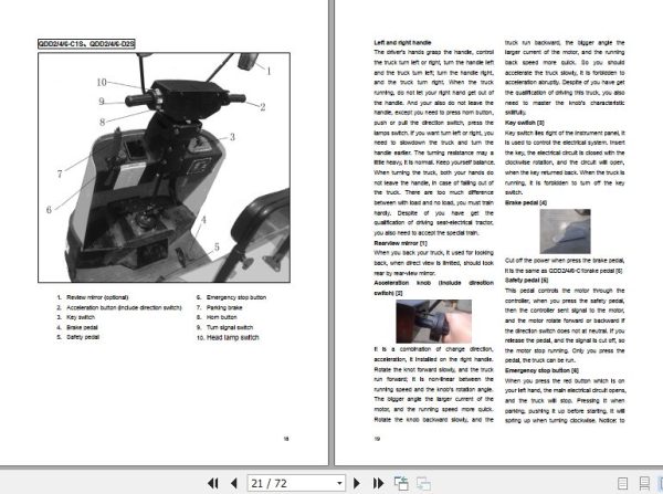 Hangcha Towing Tractor QDD6 C1 to QDD6 D2S Operation Maintenance Manual 2012 2