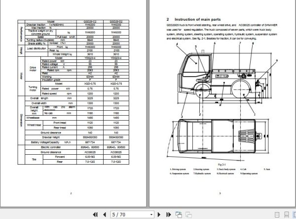Hangcha Towing Tractor QSD20 QSD25 Operation Maintenance Manual 2012 2