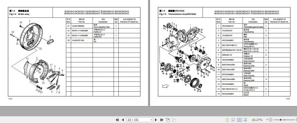 Hangcha Towing Tractor QSD25 C1 to HCSD25 D3 Parts Catalog 2018 2
