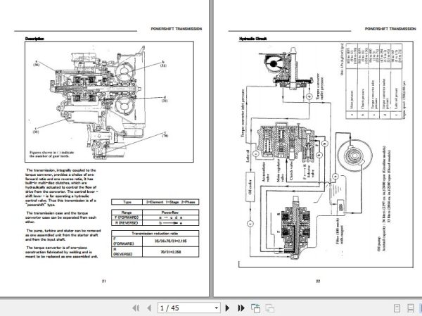 Hangcha Transmission 1.0t 3.5t Y43160X Service Manual 1