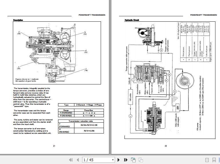 Hangcha Transmission 1.0t 3.5t Y43160X Service Manual 1