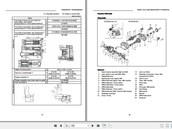 Hangcha Transmission 1.0t 3.5t Y43160X Service Manual 2