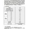 Hangcha Transmission EC Series 4F50 Operation and Maintenance Manual ZH 1