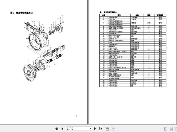 Hangcha Transmission YQXD110H30 Parts Catalog ZH 2