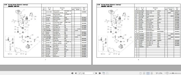 Hangcha Walking Electric CBD15 JH CBD18 JH Parts Manual 2