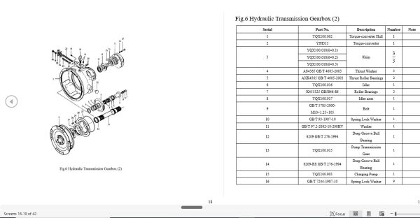 Hangcha YQX100 YQXD100 Transmission Service and Maintenance Instructions 2