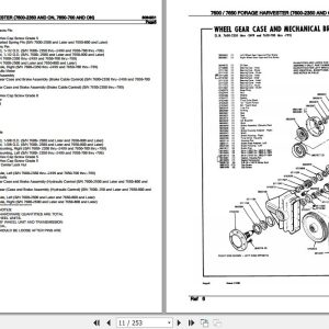 Hesston Forage Harvester 7600 7650 Parts Catalog 8084931 Hesston Forage Harvester 7600 7650 Parts Catalog 8084931 2