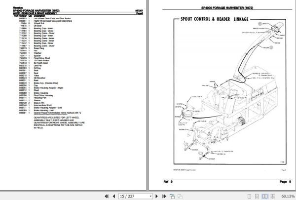 Hesston Forage Harvester SP4000 Parts Catalog 887257 2