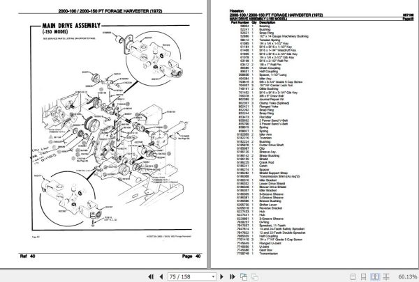 Hesston PT Forage Harvester 2000 100 2000 150 Parts Catalog 887166 3