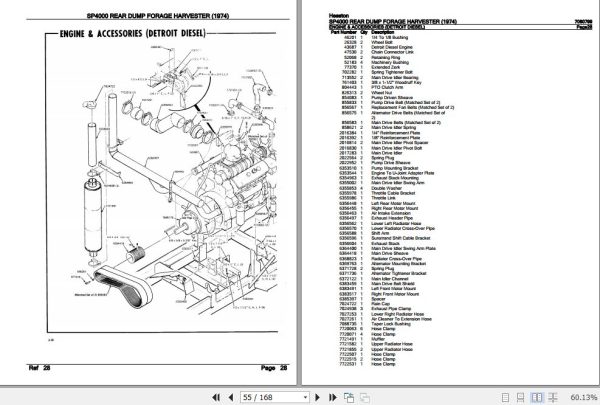 Hesston Rear Dump Forage Harvester SP4000 Parts Catalog 7080799 3