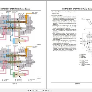 Hitachi Hydraulic Excavator ZX330 3 Class Technical Manual and Diagrams 4