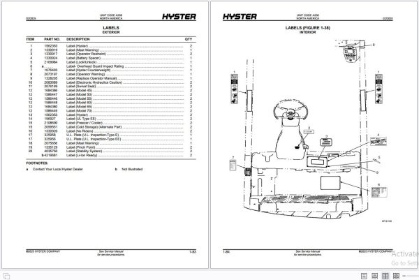 Hyster Foklift E45XN E50XN E55XN E60XN E65XN E70XN A268 Parts Manual 1688833 2025 2