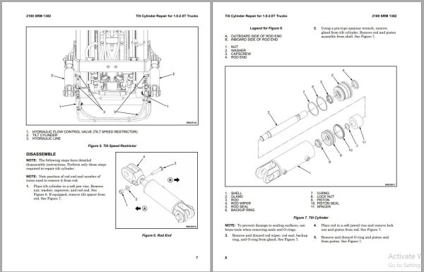 Hyster Forklift E30HSD3 E35HSD3 E40HSD3 C219 Service Manual 2024 3