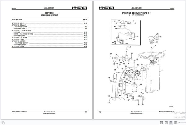 Hyster Forklift E80 120XL3 E100XL3S C098 Parts Manual 1483861 2020 2