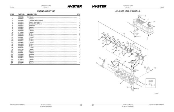 Hyster Forklift F1.8UT F2.5UT F3.5UT A3B4 Parts Manual 4310296 2023 2