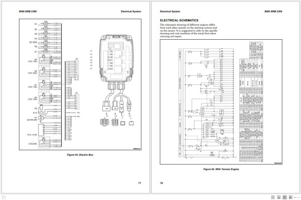 Hyster Forklift F1.8UT F2.5UT F3.5UT A3B4 Service Manual 4322479 2023 2