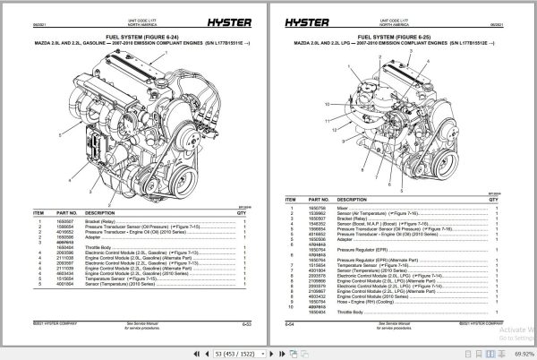 Hyster Forklift FORTIS H40FT H50FT H60FT H70FT L177 Parts Manual 1599949 2021 2