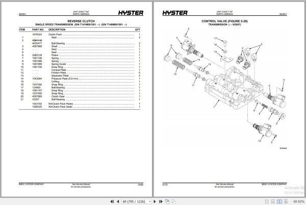 Hyster Forklift FORTIS S40 70FT S55FTS F187 Parts Manual 1580500 2021 2